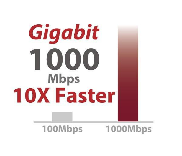 Edimax 5p ES-5500G V3 (5x10/100/1000Mbit) - 167745 - zdjęcie 7